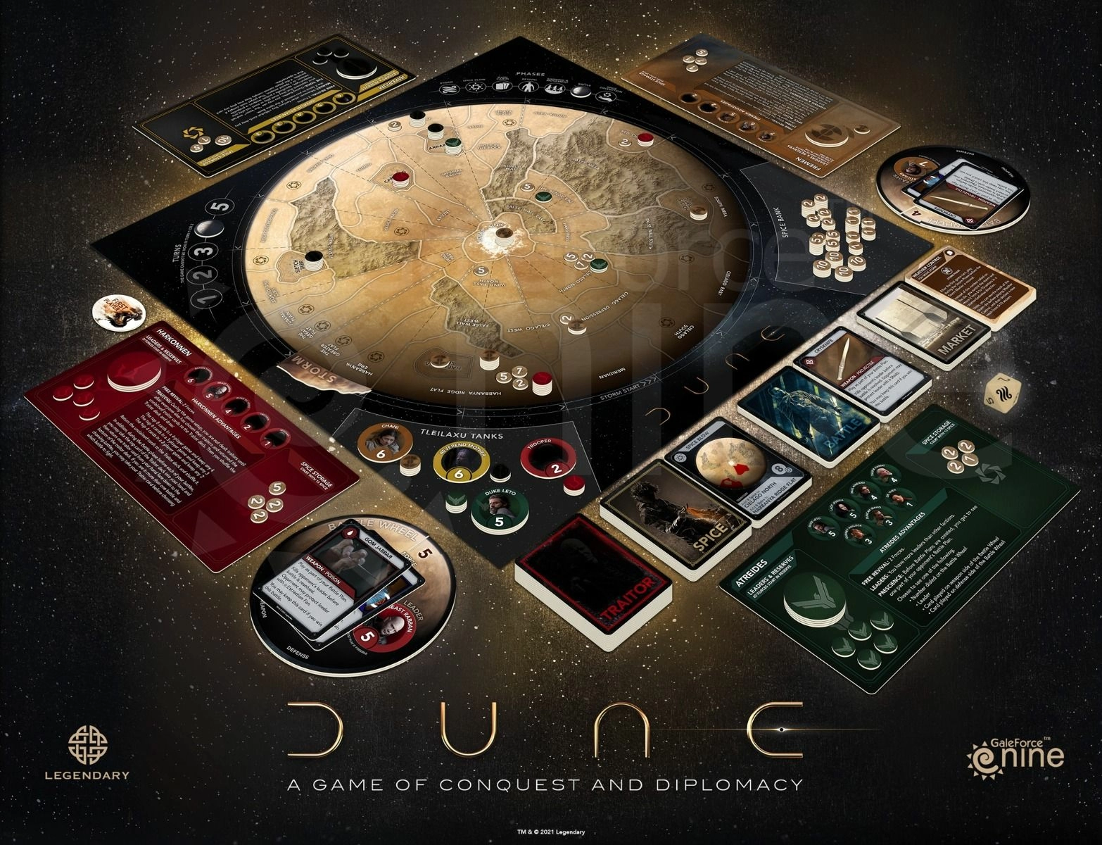 Dune : Film Version